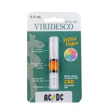 Buy CBD Oil Vape Cartridge – Viridesco Labs UK